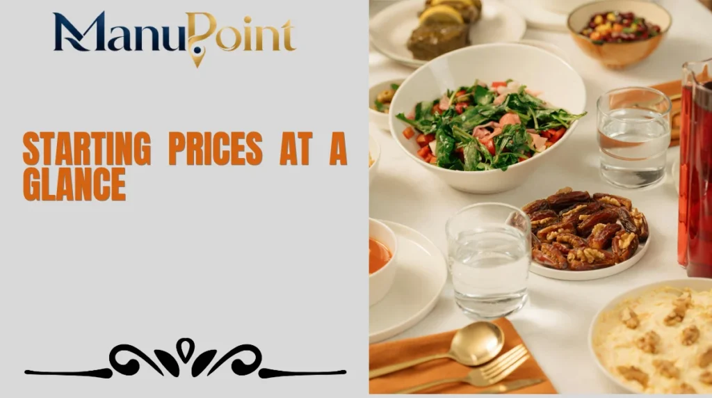 Starting Prices at a Glance